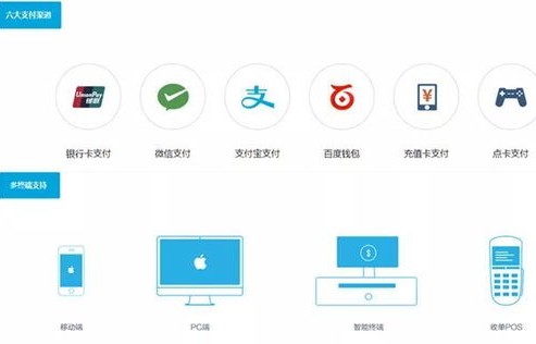 电子商务专业的关键词