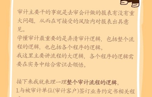 文科跨考电子商务专业难吗