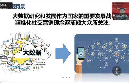 电子商务专业开题报告范文样本
