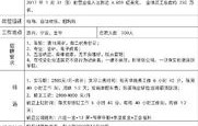 电子商务对口类专业有哪些