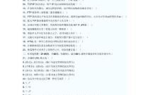 电子商务专业 考试题目