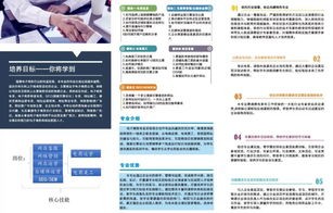 电子商务所需具备的专业能力
