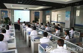 电子商务是啥专业学校