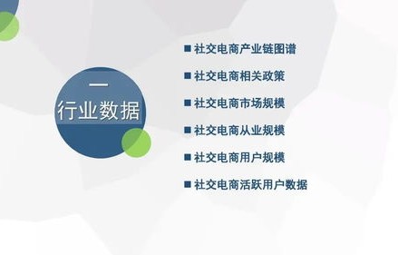 林业局电子商务专业职位