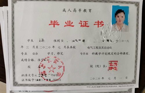 电子商务专业毕业是什么证