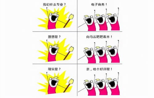 吐槽电子商务专业的文案