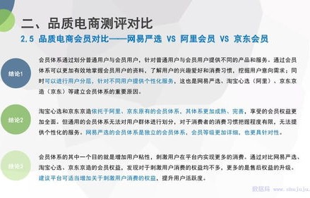 有电子商务专业的研吗
