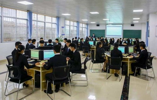 大专电子商务专业公司