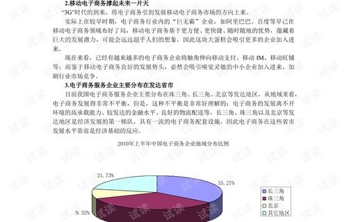 电子商务专业有缺点嘛
