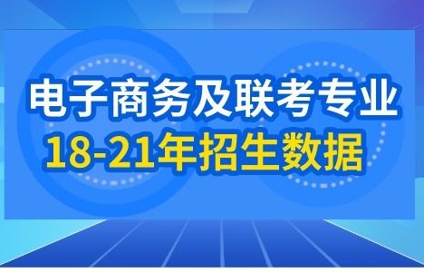 电子商务都需要什么专业