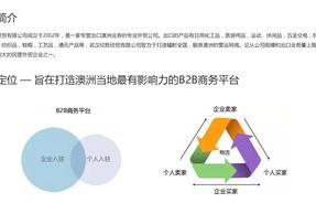 澳洲电子商务专业收入高吗