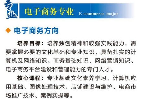 电子商务专业类代码查询入口