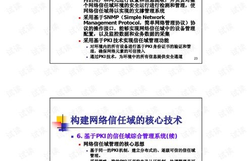 ncae电子商务专业模拟题