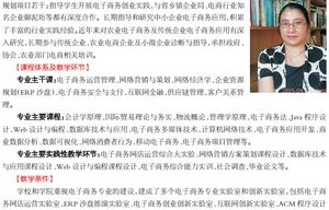 商学院电子商务专业英语