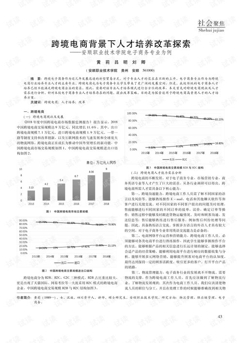 电子商务专业议论文