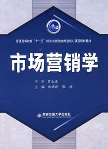 研学电子商务专业学什么