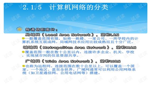 电子商务专业技术指导