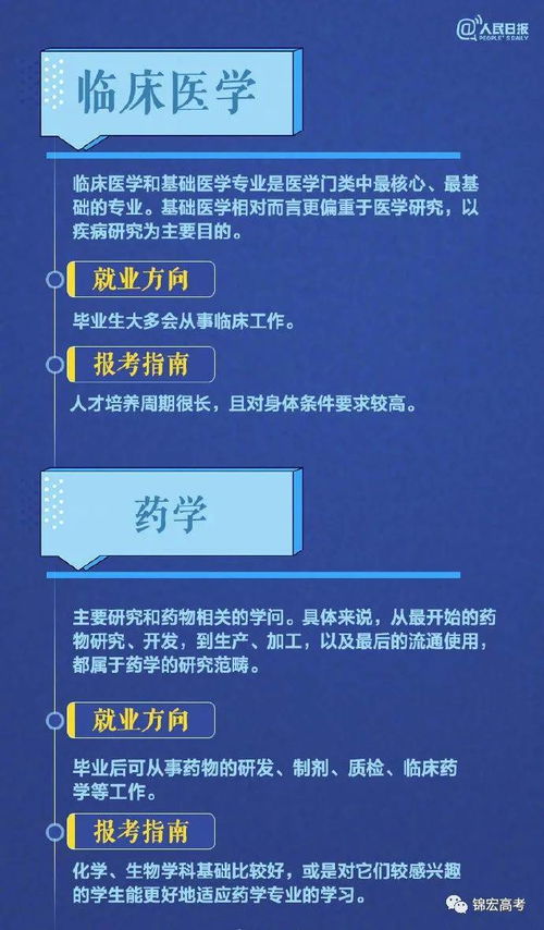 电子商务专业考公有岗位吗