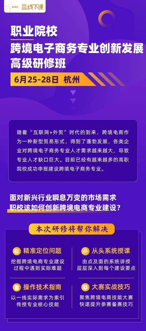 跨境电子商务业务专业性