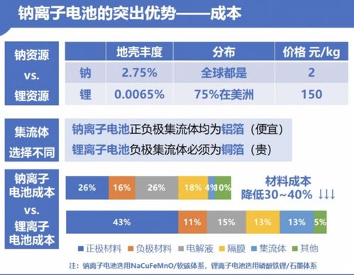 南邮调剂到电子商务专业
