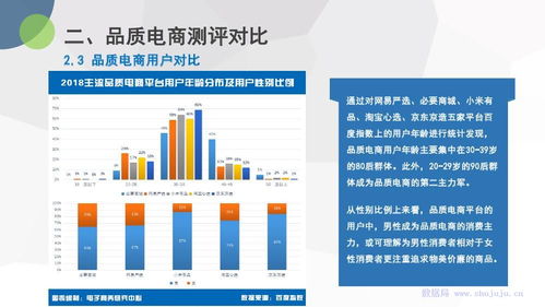 电子商务物流专业术语CRM